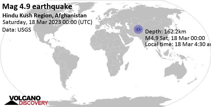 Light mag. 4.9 earthquake - 37 km southeast of Taloqan, Tāluqān, Takhar, Afghanistan, on Saturday, Mar 18, 2023 at 4:30 am (GMT +4:30)