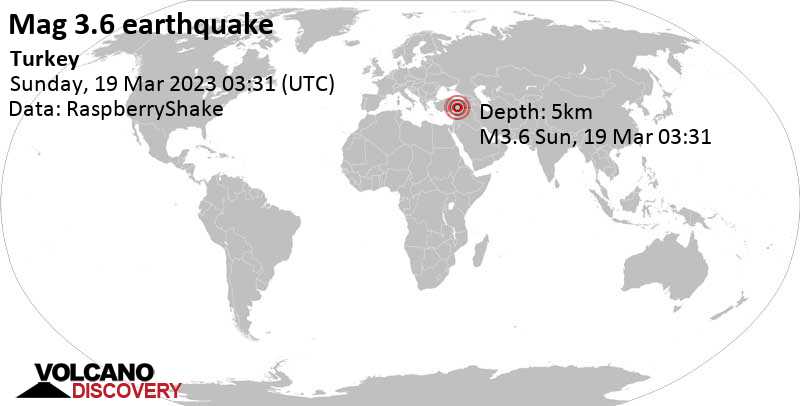 Light mag. 3.6 earthquake - 36 km southeast of Elbistan, Kahramanmaraş, Turkey, on Sunday, Mar 19, 2023 at 6:31 am (GMT +3)