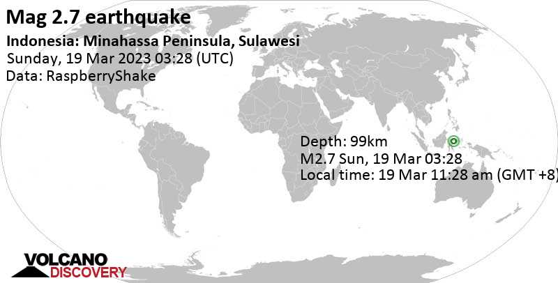 Minor mag. 2.7 earthquake - 82 km west of Gorontalo, Indonesia, on Sunday, Mar 19, 2023 at 11:28 am (GMT +8)
