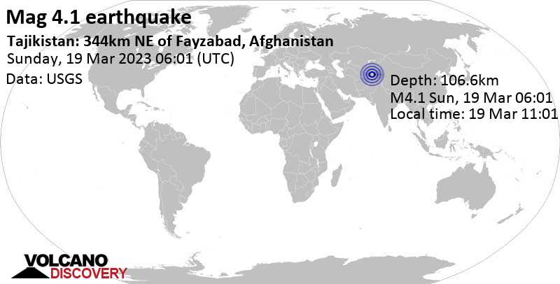 Light mag. 4.1 earthquake - 66 km northwest of Murghab, Gorno-Badakhshan, Tajikistan, on Sunday, Mar 19, 2023 at 11:01 am (GMT +5)