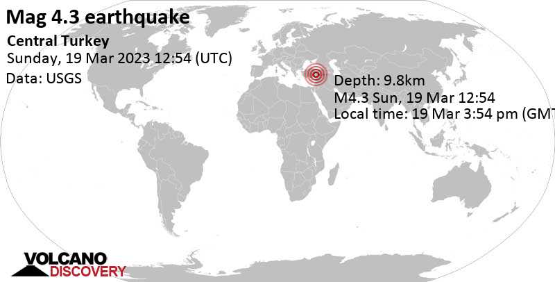 Moderate mag. 4.3 earthquake - 3.2 km northeast of Göksun, Kahramanmaraş, Turkey, on Sunday, Mar 19, 2023 at 3:54 pm (GMT +3)
