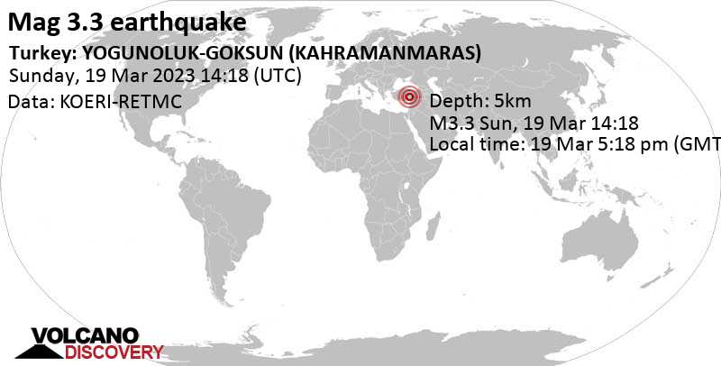 Light mag. 3.3 earthquake - 14 km southwest of Göksun, Kahramanmaraş, Turkey, on Sunday, Mar 19, 2023 at 5:18 pm (GMT +3)