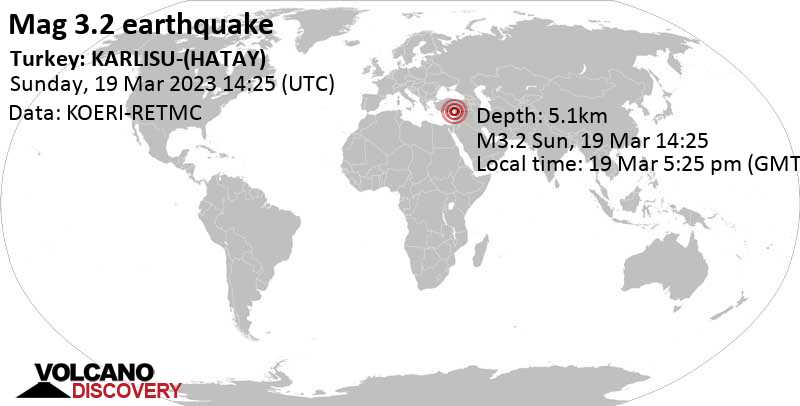 Light mag. 3.2 earthquake - 12 km northwest of Antioch, Antakya İlçesi, Hatay, Turkey, on Sunday, Mar 19, 2023 at 5:25 pm (GMT +3)