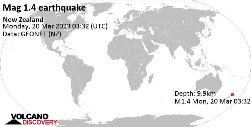 Minor mag. 1.4 earthquake - New Zealand on Monday, Mar 20, 2023 at 4:32 pm (GMT +13)
