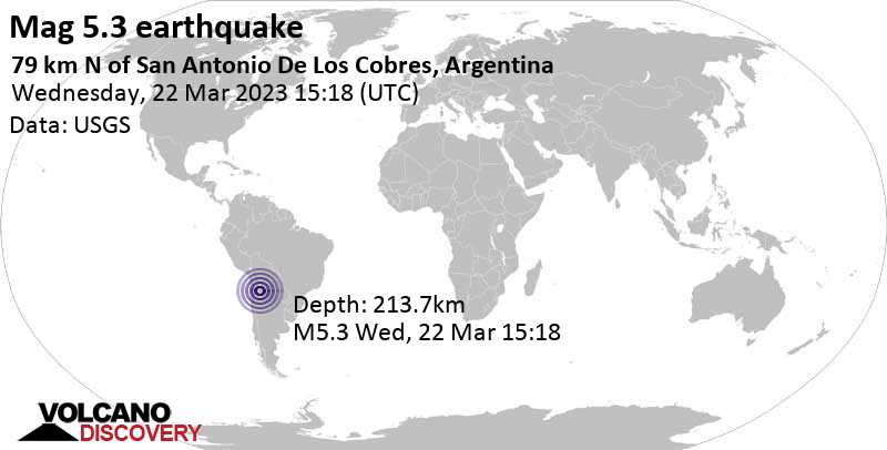 Moderate mag. 5.3 earthquake - 143 km northwest of Jujuy, Departamento de Doctor Manuel Belgrano, Jujuy, Argentina, on Wednesday, Mar 22, 2023 at 12:18 pm (GMT -3)
