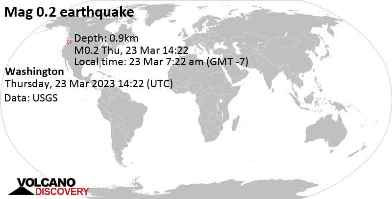 Minor mag. 0.2 earthquake - Washington on Thursday, Mar 23, 2023 at 7:22 am (GMT -7)