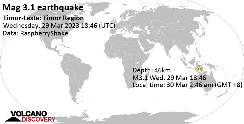 Weak mag. 3.1 earthquake - Savu Sea, Indonesia, 37 km north of Pante Macassar, Timor-Leste, on Thursday, Mar 30, 2023 at 2:46 am (GMT +8)