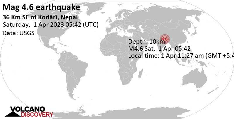 Quake Info: Moderate Mag. 4.6 Earthquake - 85 East of Kathmandu, Bagmati Province, Nepal, on Saturday, Apr 1, 2023 at 11:12 am (GMT +5:30) - 8 User Experience