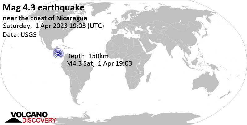 Light mag. 4.3 earthquake - Carazo, 33 km south of Masaya, Nicaragua, on Saturday, Apr 1, 2023 at 1:03 pm (GMT -6)