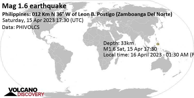 Quake Info: Minor Mag. 1.6 Earthquake - Philippines: 012 Km N 36° W Of ...