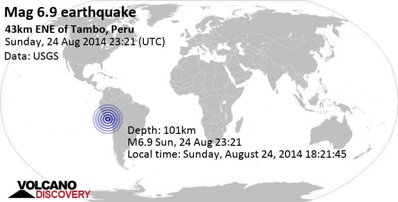 Strong mag. 6.9 earthquake - 2.7 km southwest of Pampamarca, Provincia de Parinacochas, Ayacucho, Peru, on Sunday, August 24, 2014 18:21:45