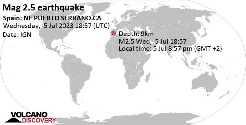 Quake Info: Weak Mag. 2.5 Earthquake - 19 South of Moron de la Frontera, Andalusia, Spain, Wednesday, Jul 5, at 8:57 pm (GMT +2)