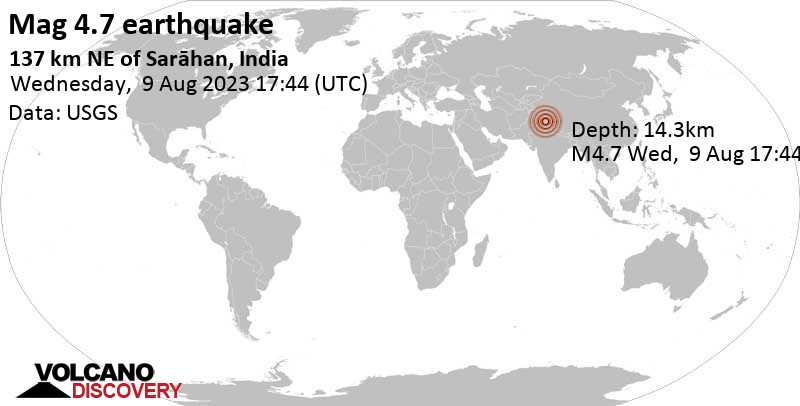 Seismo de GFZ
