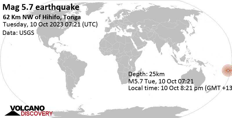 Mag yang kuat.  Gempa berkekuatan 5,7 skala Richter - Pasifik Selatan, 63 km barat laut Hihifu, Niwas, Tonga, pada Selasa 10 Oktober 2023 pukul 20.21 (GMT +13)