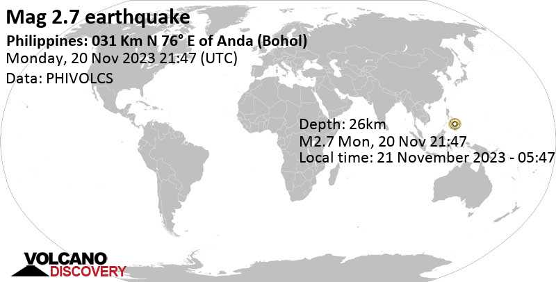 Quake Info: Weak Mag. 2.7 Earthquake - 36 km South of Maasin, Southern ...