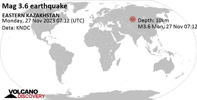 Mag. 3.6 earthquake - 36 km north of Georgievka, Abai Region, Kazakhstan, on Monday, Nov 27, 2023, at 01:12 pm (Almaty time)