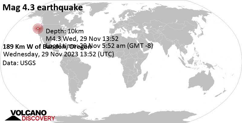 4.3 quake 189 Km W of Bandon, Oregon, Nov 29, 2023 05:52 am (GMT -8)