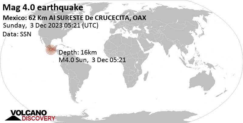 Earthquake tracker huatulco