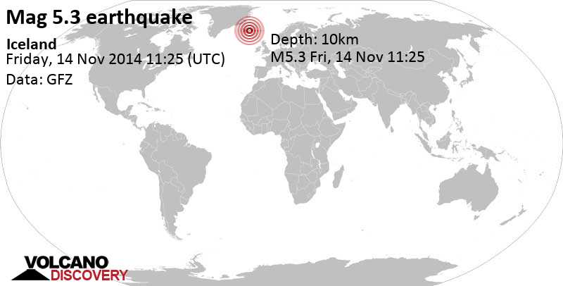Strong mag. 5.3 earthquake - East, 228 km east of Reykjavik, Reykjavíkurborg, Capital Region, Iceland, on Friday, November 14, 2014 at 11:25 GMT