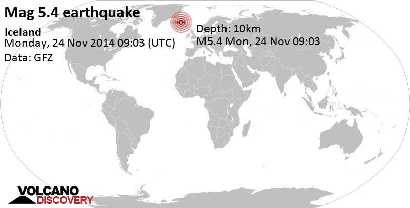 Strong mag. 5.4 earthquake - 217 km east of Reykjavik, Reykjavíkurborg, Capital Region, Iceland, on Monday, November 24, 2014 at 09:03 GMT