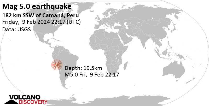 Largest earthquake peru