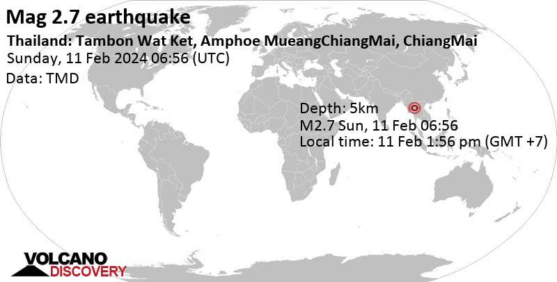 2.7 quake Chiang Mai, Thailand, Feb 11, 2024 01:56 pm (Bangkok time)