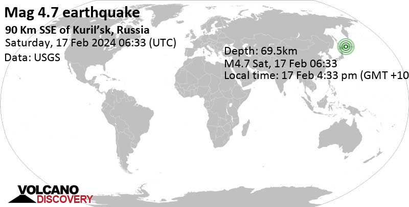 4.7 quake North Pacific Ocean, Kurilsky District, Sakhalin Oblast, Russia, Feb 17, 2024 04:33 pm (GMT +10)