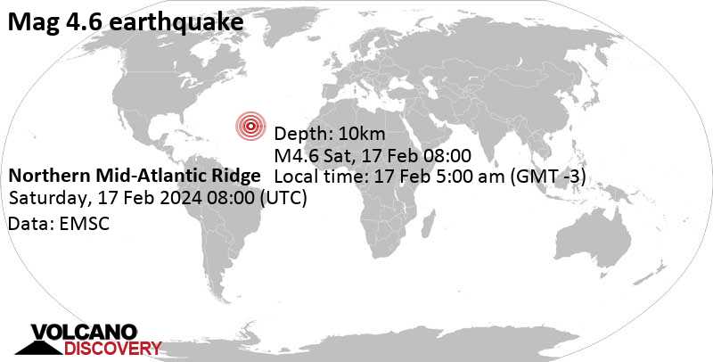 4.6 quake Northern Mid-Atlantic Ridge Feb 17, 2024 05:00 am (GMT -3)