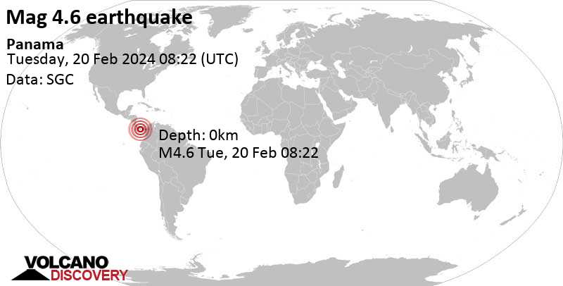 4.6 quake 60 km south of Santiago, Provincia de Veraguas, Panama, Feb 20, 2024 03:22 am (Panama time)