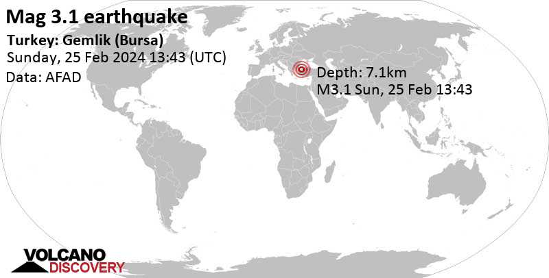 3.1 quake 5 km northeast of Gemlik, Bursa, Turkey, Feb 25, 2024 04:43 pm (Istanbul time)