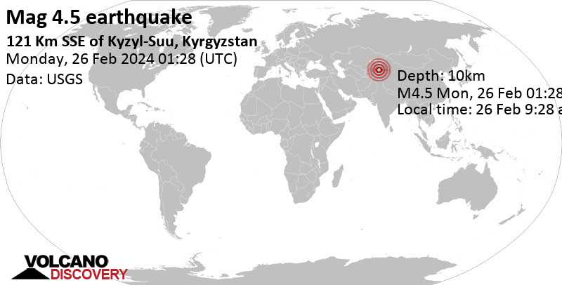4.3 quake 156 km west of New Aksu, Xinjiang, China, Feb 26, 2024 09:28 am (Shanghai time)