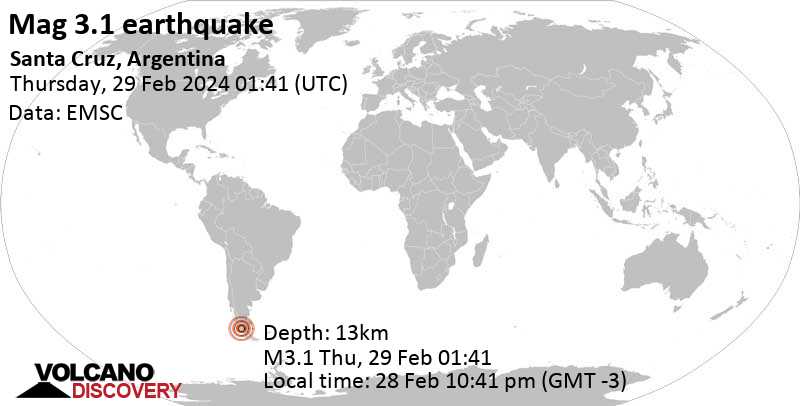 Quake Info Light Mag. 3.1 Earthquake 27 km Northwest of