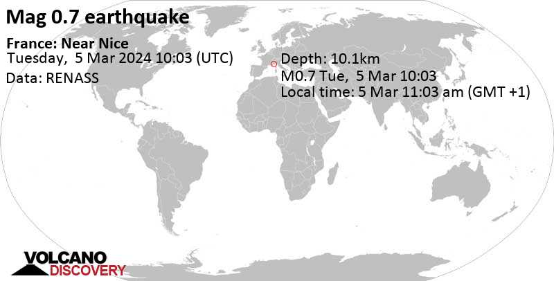 Quake Info: Minor Mag. 0.7 Earthquake - 42 km Northeast of Nice