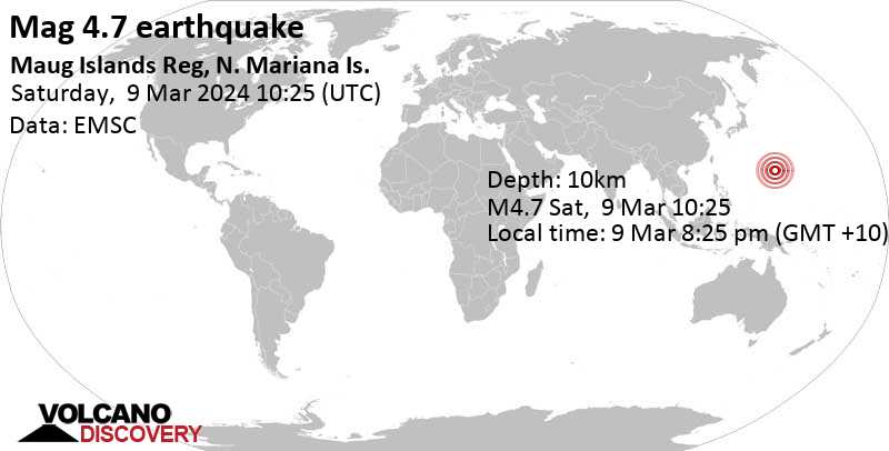 4.7 quake North Pacific Ocean, 128 km north of Agrihan Island, Northern Mariana Islands, Mar 9, 2024 08:25 pm (GMT +10)