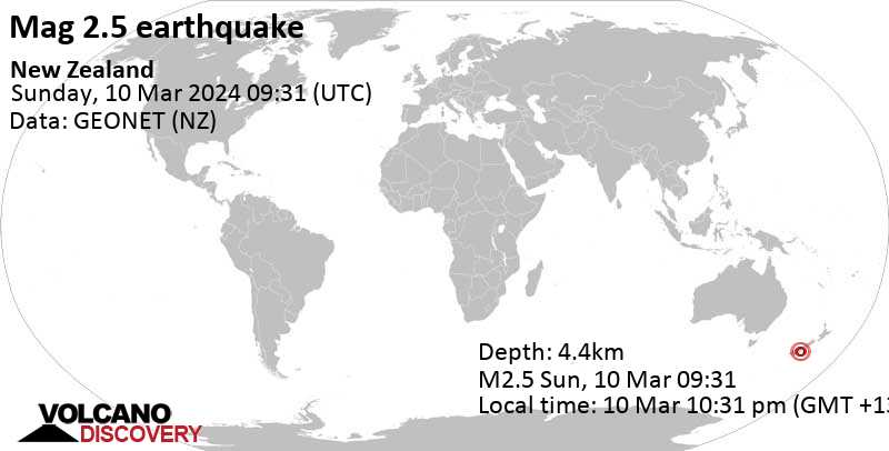 2.5 quake Canterbury, 3.5 km southwest of Oamaru, Otago, New Zealand, Mar 10, 2024 10:31 pm (Auckland time)