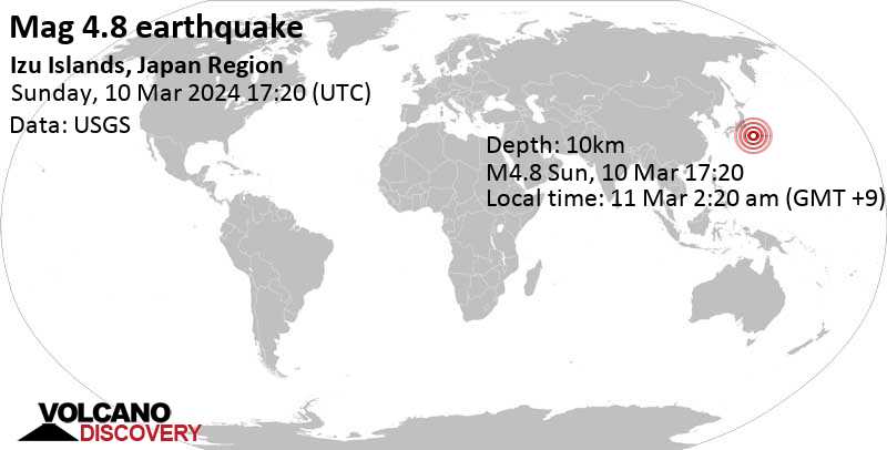 4.8 quake North Pacific Ocean, 236 km southeast of Hachijojima Island, Tokyo, Japan, Mar 11, 2024 02:20 am (GMT +9)