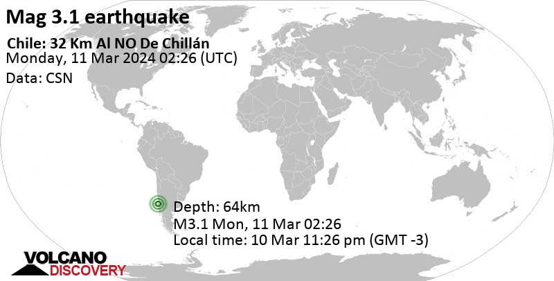 3.1 quake Itata, 32 km northwest of Chillan, Diguillin, Ñuble, Chile, Mar 10, 2024 11:26 pm (Santiago time)
