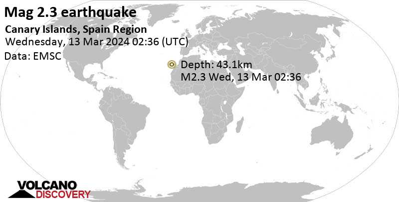 Quake Info Minor Mag. 2.3 Earthquake 78 km North of Santa Cruz