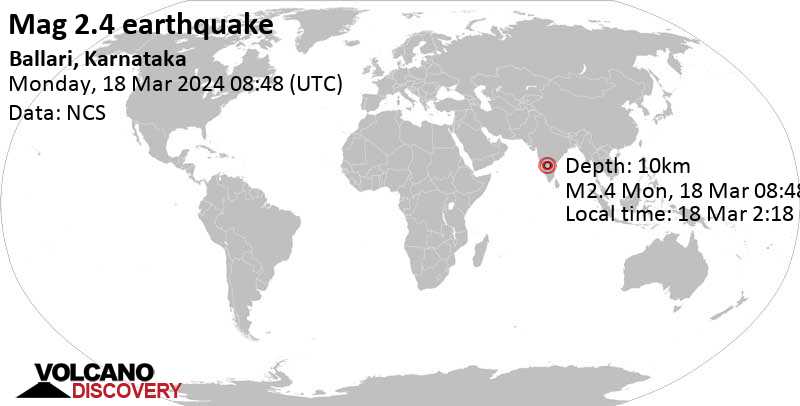 2.4 quake India, 23 km south of Sandūr, Ballari, Karnataka, Mar 18, 2024 02:18 pm (Kolkata time)