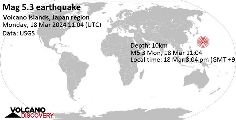 5.3 quake North Pacific Ocean, Japan, 164 km east of Sulphur Island, Tokyo, Mar 18, 2024 08:04 pm (GMT +9)
