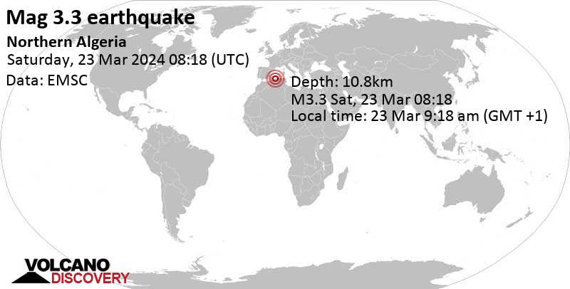 3.3 quake Western Mediterranean, Algeria, 2.3 km northwest of Boumerdas, Boumerdes, Mar 23, 2024 09:18 am (Algiers time)