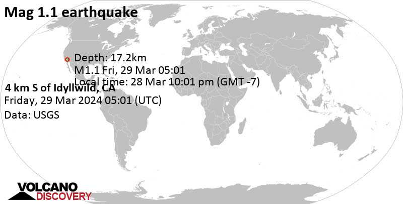 Quake info: Minor mag. 1.1 earthquake - United States, 14 mi east of Hemet, Riverside County, California, on Thursday, Mar 28, 2024, at 10:01 pm (Los Angeles time)