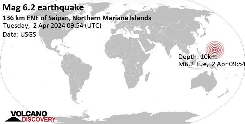 Stärke 6.2 - Nordpazifik, 137 km nordöstlich von Saipan, Saipan, Nördliche Marianen,  2. Apr. 2024 19:54 (GMT +10)