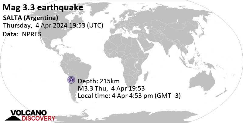 Quake info: Minor mag. 3.3 earthquake - Argentina, 47 km west of San Antonio de los Cobres, Los Andes, Salta, on Thursday, Apr 4, 2024, at 04:53 pm (Salta time)