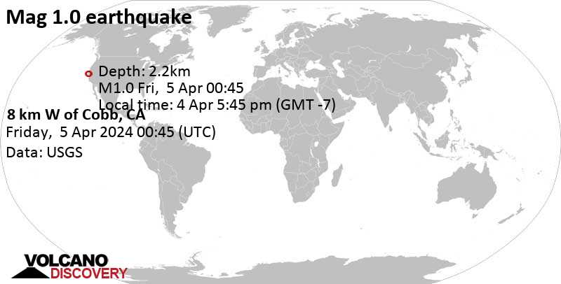 Quake info: Minor mag. 1.0 earthquake - 8 km W of Cobb, CA, on Thursday, Apr 4, 2024, at 05:45 pm (Los Angeles time)