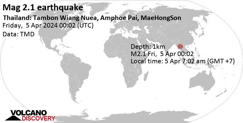 Bangkok 8.5 earthquake 2025 hoax