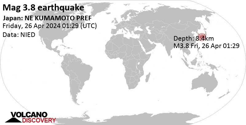 Mag. 3.8 earthquake - Japan: NE KUMAMOTO PREF on Friday, Apr 26, 2024, at 10:29 am (GMT +9)