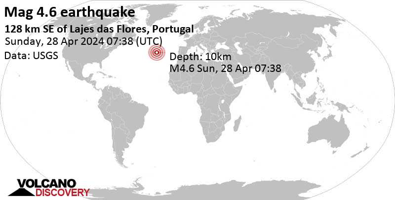Stärke 4.6 - North Atlantic Ocean, 135 km südöstlich von Flores , Azoren, Portugal, 28. Apr. 2024 06:38 (GMT -1)