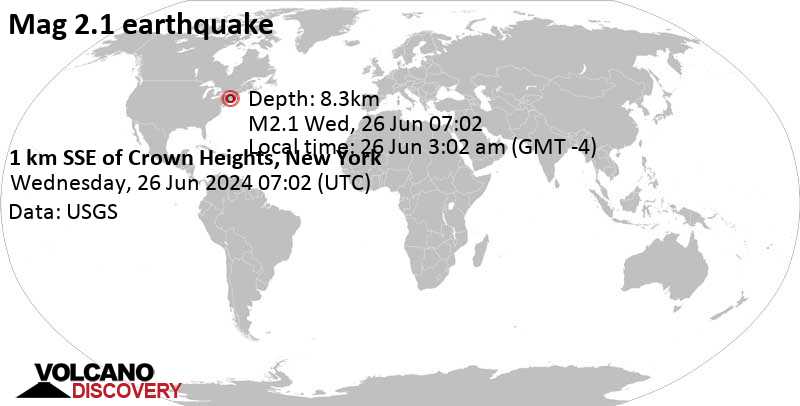 Mag. 2.1 quake - 1 km SSE of Crown Heights, New York, on Wednesday, Jun 26, 2024, at 03:02 am (New York time)