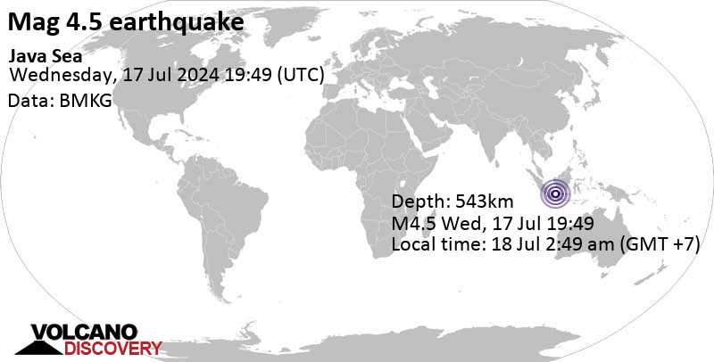 Gempa bumi berkekuatan 4,3 skala sedang – Laut Jawa, Jawa Tengah, 27 km barat daya Pulau Karimunjawa, Indonesia, pada hari Kamis, 18 Jul 2024, pukul 02:49 WIB.